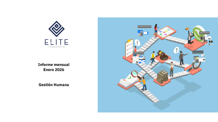 Gestión Humana by Heidy Colon on Prezi