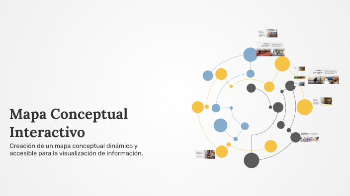Mapa Conceptual Interactivo by catalina duhau on Prezi