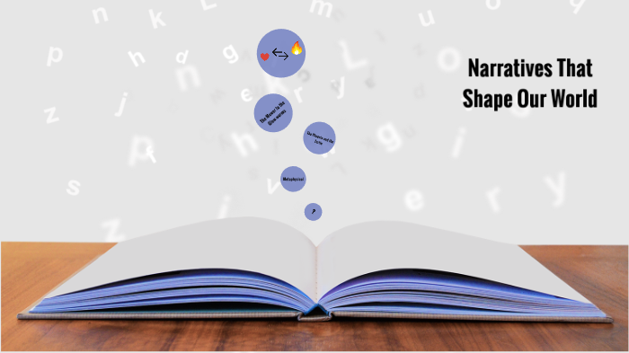 Narratives That Shape Our World by Luke Spratt on Prezi