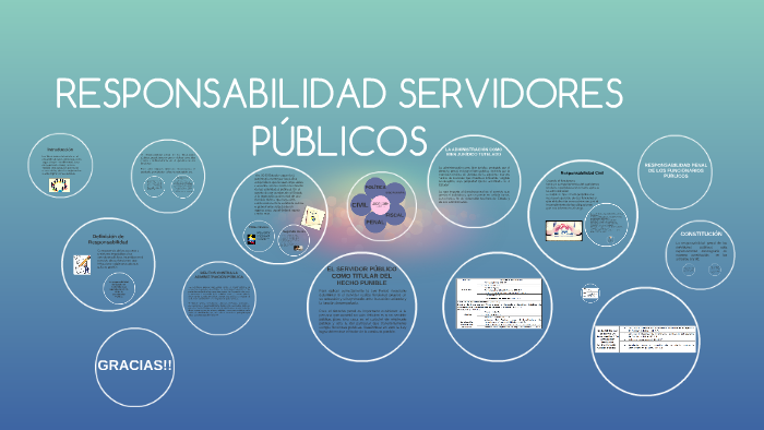 Responsabilidad Civil de los Servidores Públicos by Maria Cañaveral on