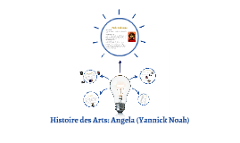 Histoire Des Arts Angela Yannick Noah By Beilei Chen histoire des arts angela yannick noah
