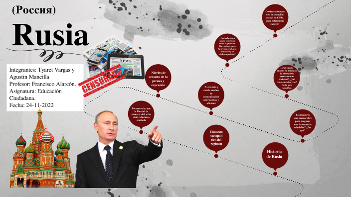 Rusia_Educacion ciudadana by Tyaret Montiel on Prezi