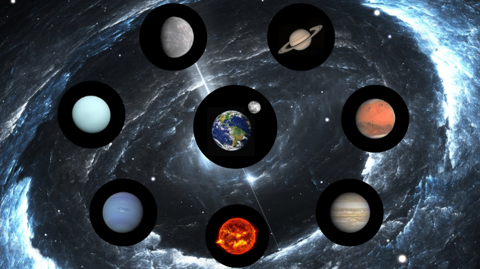 Modern Geocentrism by Nyere Walker on Prezi