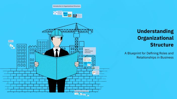 Understanding Organizational Structure by Udit Kakadiya on Prezi
