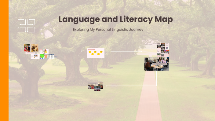 Language and Literacy Map by Izolda Savenkova on Prezi