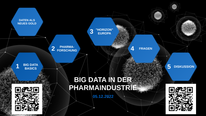 Digitale Transformation In Der Pharmaindustrie By Ernst Haft