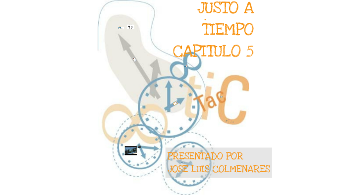 EXPOSICIÓN DEL CAPITULO 5 JUSTO A TIEMPO by jose luis colmenares franco ...