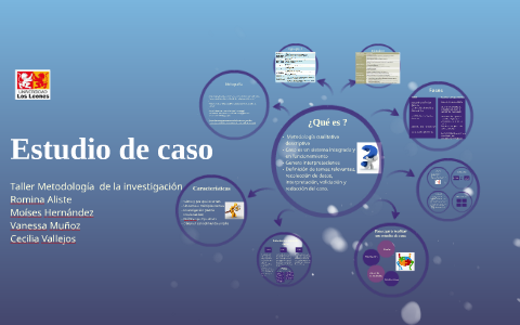 Estudio de caso by Vanessa Muñoz on Prezi