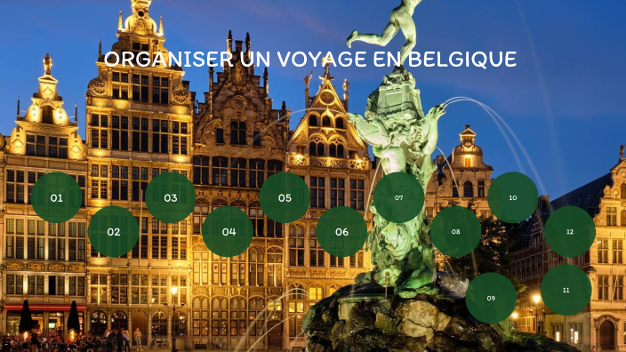 organiser un voyage en belgique