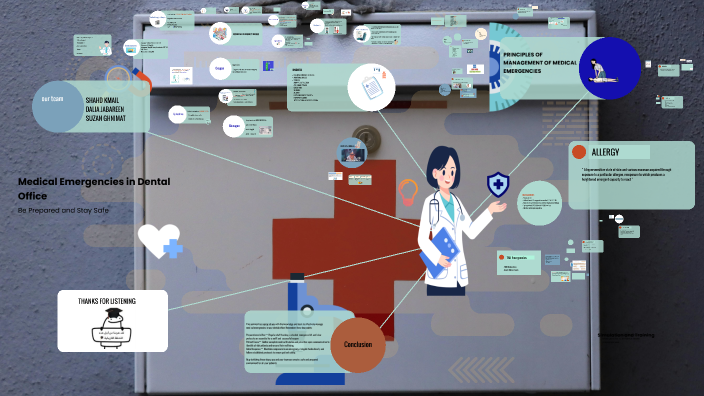 Medical Emergencies in Dental Office by Shahd Mohammos on Prezi