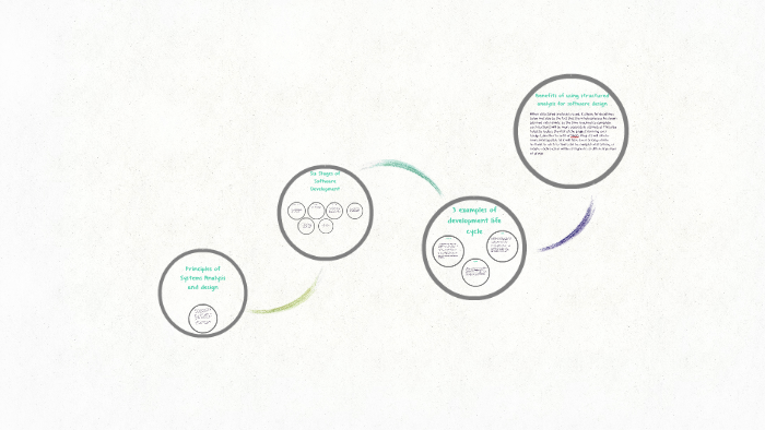 Principles of Systems Analysis and design by Robert Senir on Prezi