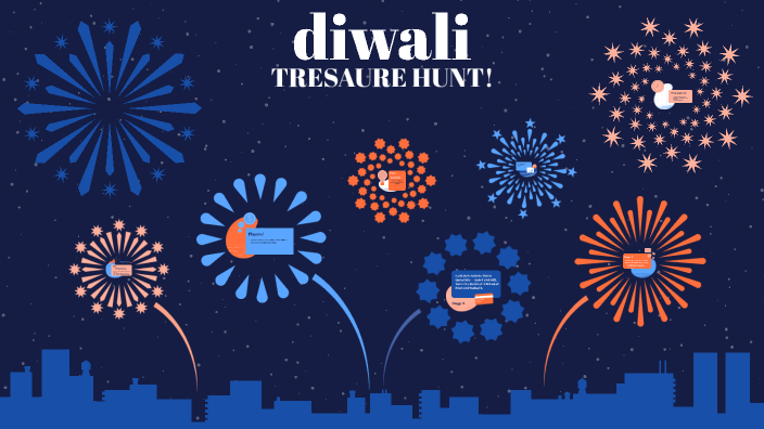 diwali by Mohammed Irfan on Prezi