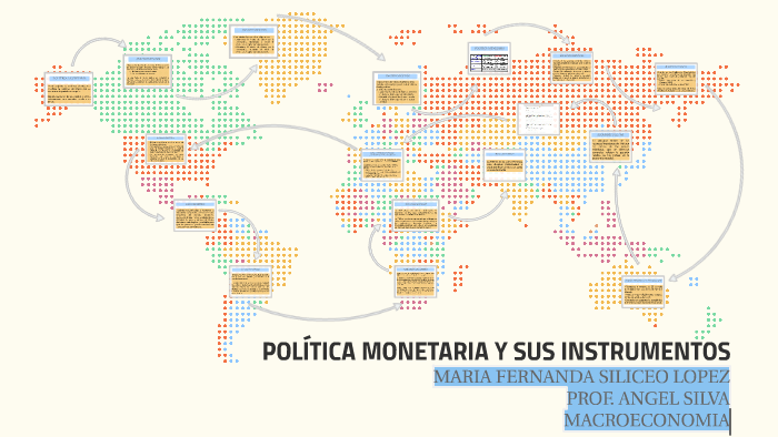 Politica Monetaria Y Sus Instrumentos By Fernanda Lopez On Prezi 1925