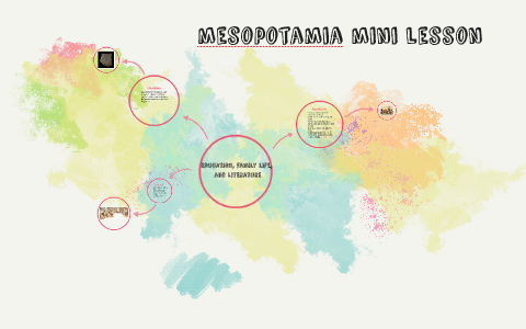 Mesopotamia Mini lesson by Sarah Travis on Prezi