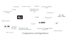 Multiple intelligences by Isis Rodríguez on Prezi