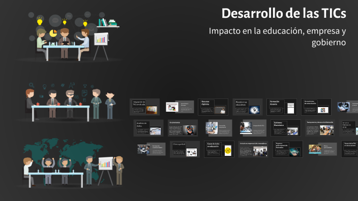 Desarrollo de las TICs by MARYETH SAHOMY CHIPANA VILCAPOMA on Prezi