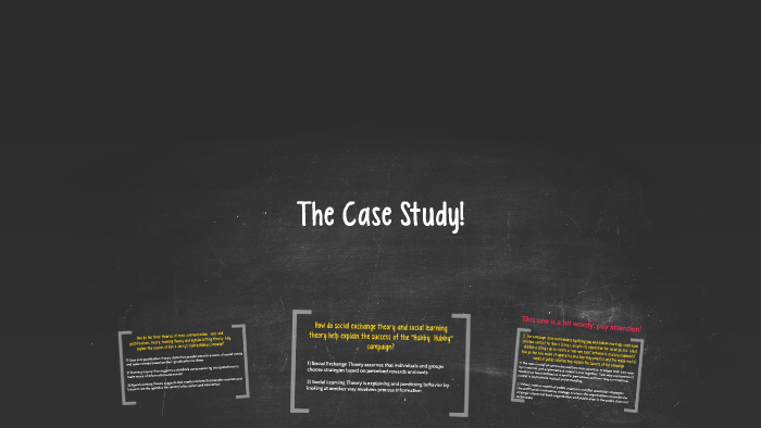 How Do The Three Theories Of Mass Communication Uses And G By Azim 