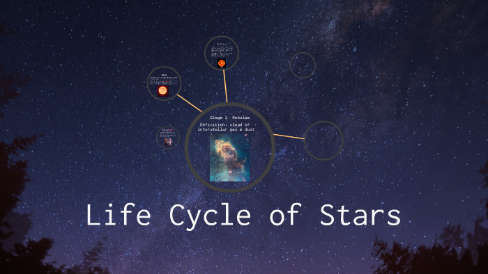 Life Cycle of Stars by Joshua Dickson on Prezi