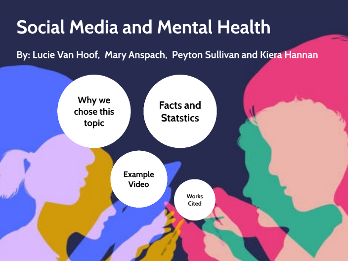 Social Media and Mental Health by Peyton Sullivan on Prezi