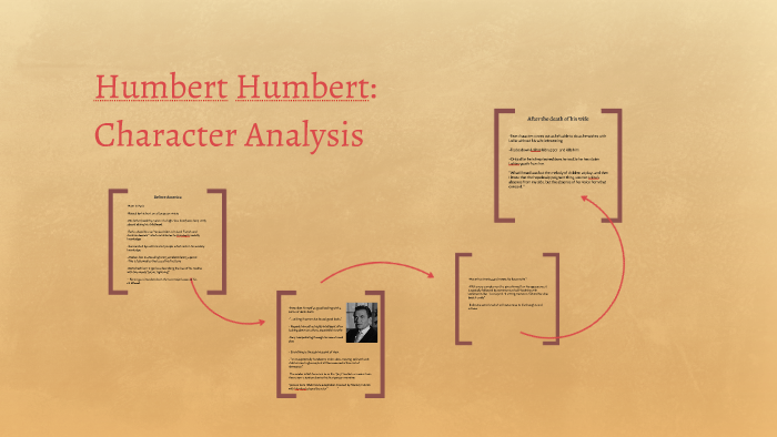 Ugo Humbert visual data 3