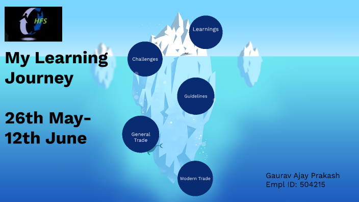 My Learnings Journey by gaurav prakash on Prezi