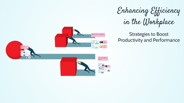 Enhancing Efficiency in the Workplace by Ramin on Prezi