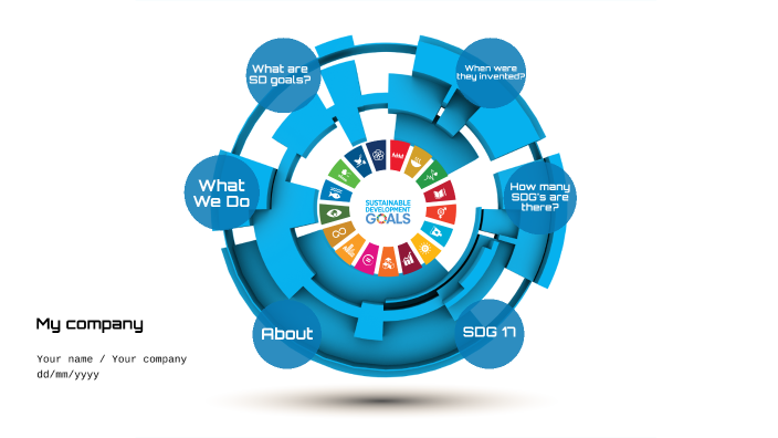 SDG by Abhijay Nagar on Prezi