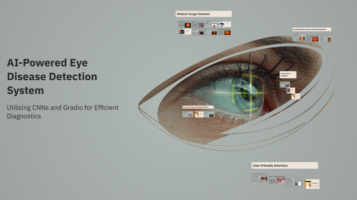 AI-Powered Eye Disease Detection System by siva balan on Prezi
