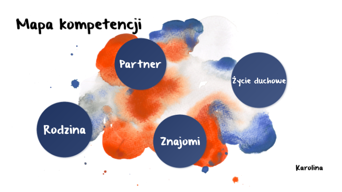 Mapa kompetencji by Karolina Romaniak