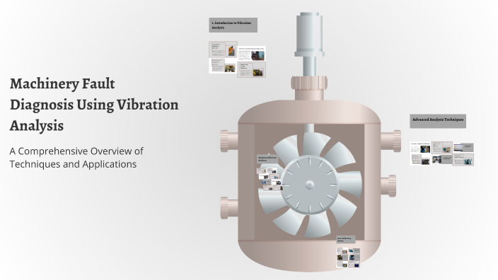Machinery Fault Diagnosis Using Vibration Analysis by Moayad Teimat on ...