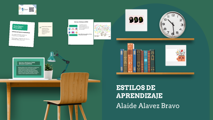 ESTILOS DE APRENDIZAJE by Alaide Alavez on Prezi