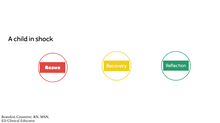 GSW Child in shock by Brandon Coustette on Prezi