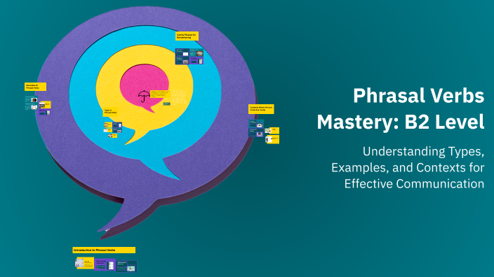 Phrasal Verbs Mastery: B2 Level by GILBERTO GOMEZ ACOSTA on Prezi