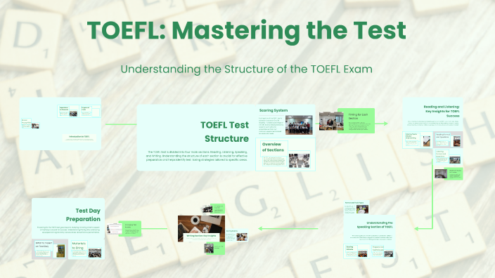 TOEFL: Mastering the Test by Mariam Zian on Prezi