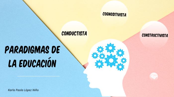 Paradigmas De La Educación By Karla Niño On Prezi