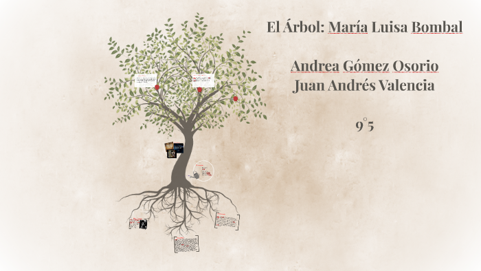 El Árbol: María Luisa Bombal by juan nadres valencia garcia on Prezi