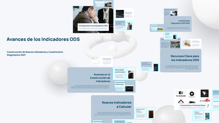 Avances de los Indicadores ODS by Kenia Cantero on Prezi