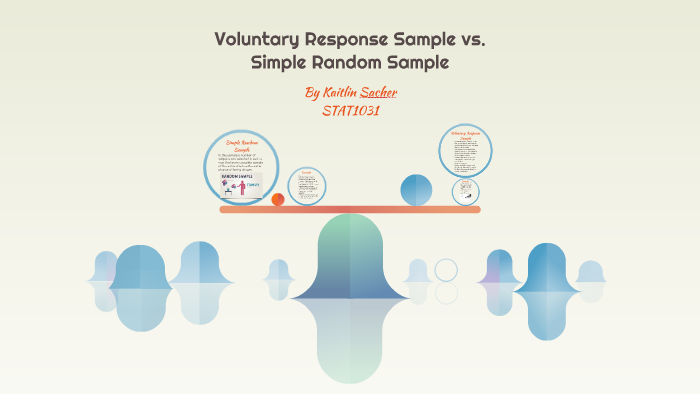 Voluntary Response Sample Vs Simple Random Sample By Kaitlin Sacher