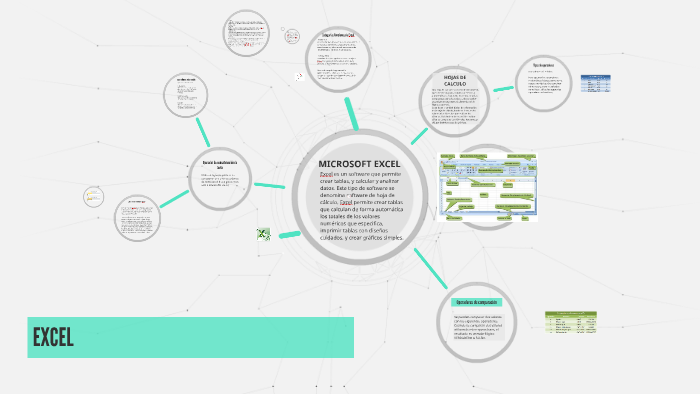 MICROSOFT EXCEL by Jaime Valero on Prezi