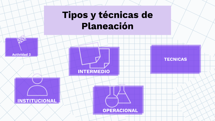 Tipos y técnicas de Planeación by Romy Galindo on Prezi