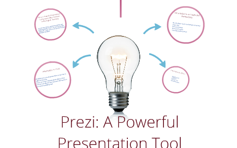 is prezi a good presentation tool