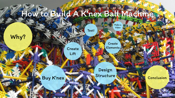 How to Build a K'nex Ball Machine by Hudson Shevy on Prezi