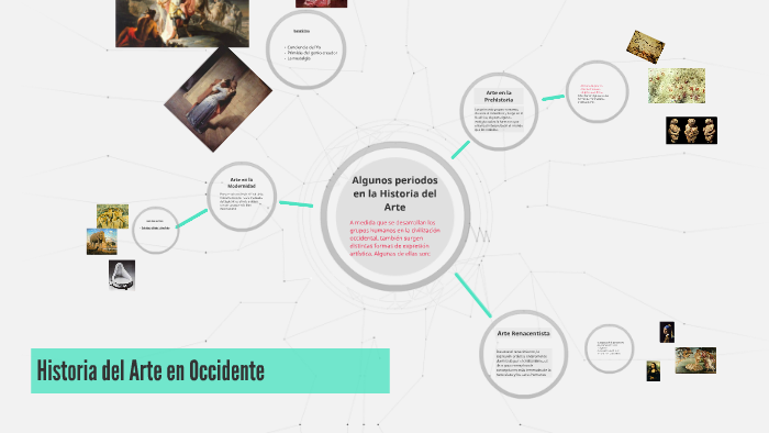 Algunos periodos en la Historia del Arte by on Prezi