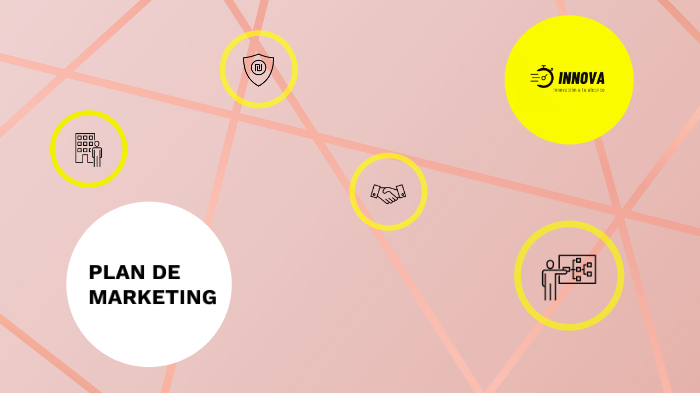 Plan de Marketing by Ainara Bravo on Prezi