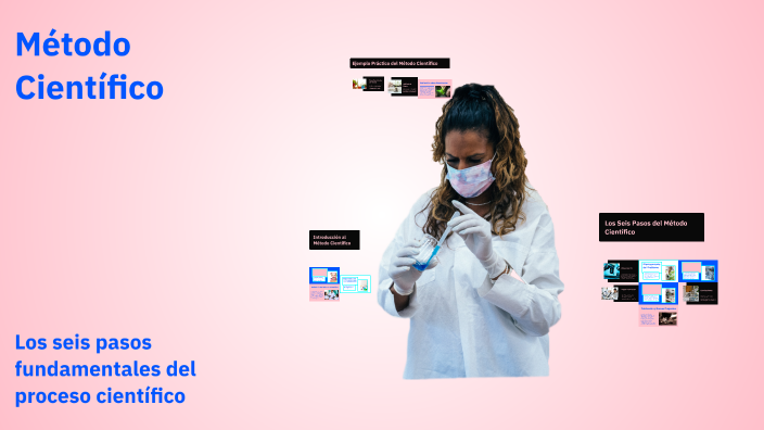 Método Científico by Darien Mora on Prezi