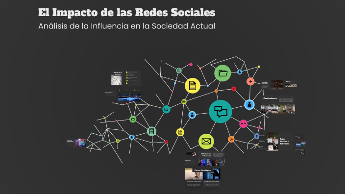 El Impacto de las Redes Sociales by Mariana Sanchez on Prezi