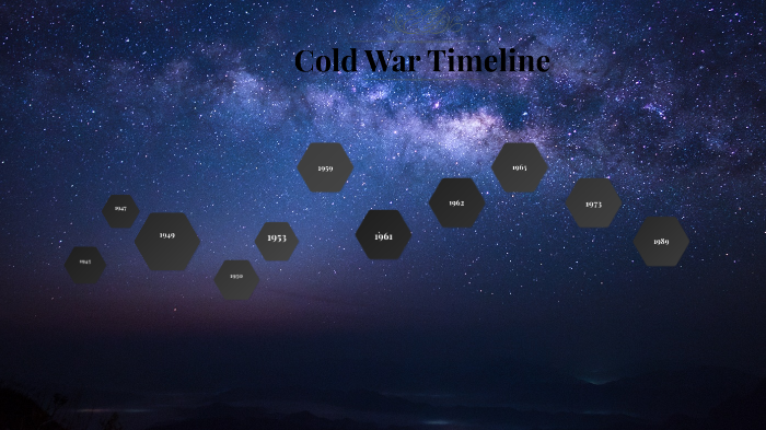 Cold War Timeline by Kenya Casas-Perez on Prezi