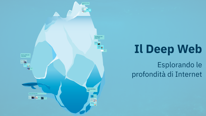 Il Deep Web by mattia anselmi on Prezi