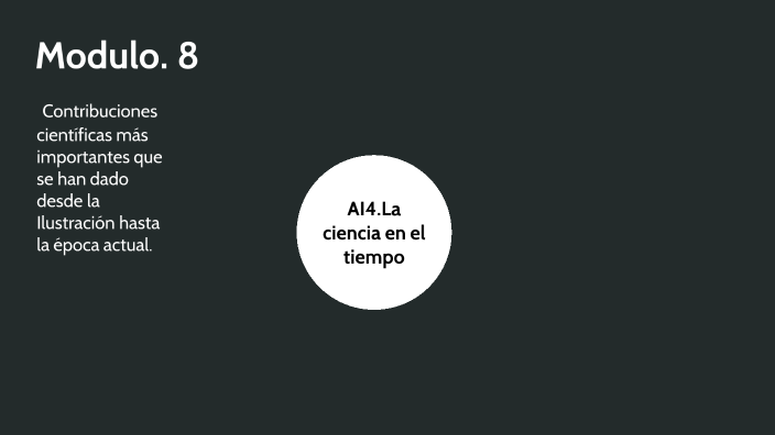 AI3. La ciencia en el tiempo by Melany Alexa Perez Mendoza on Prezi