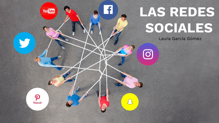 Las redes sociales Laura by Laura García on Prezi